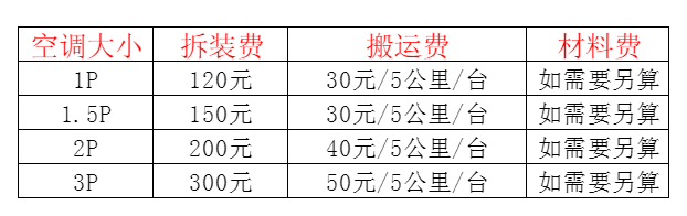 南岔空调移机及费用电话在哪里找